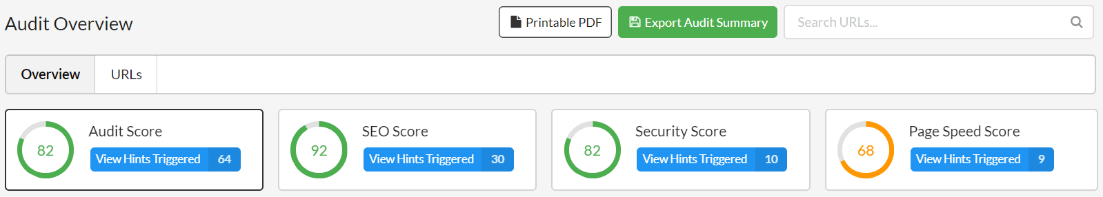 Audit scores