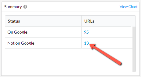 Click Data Table Value