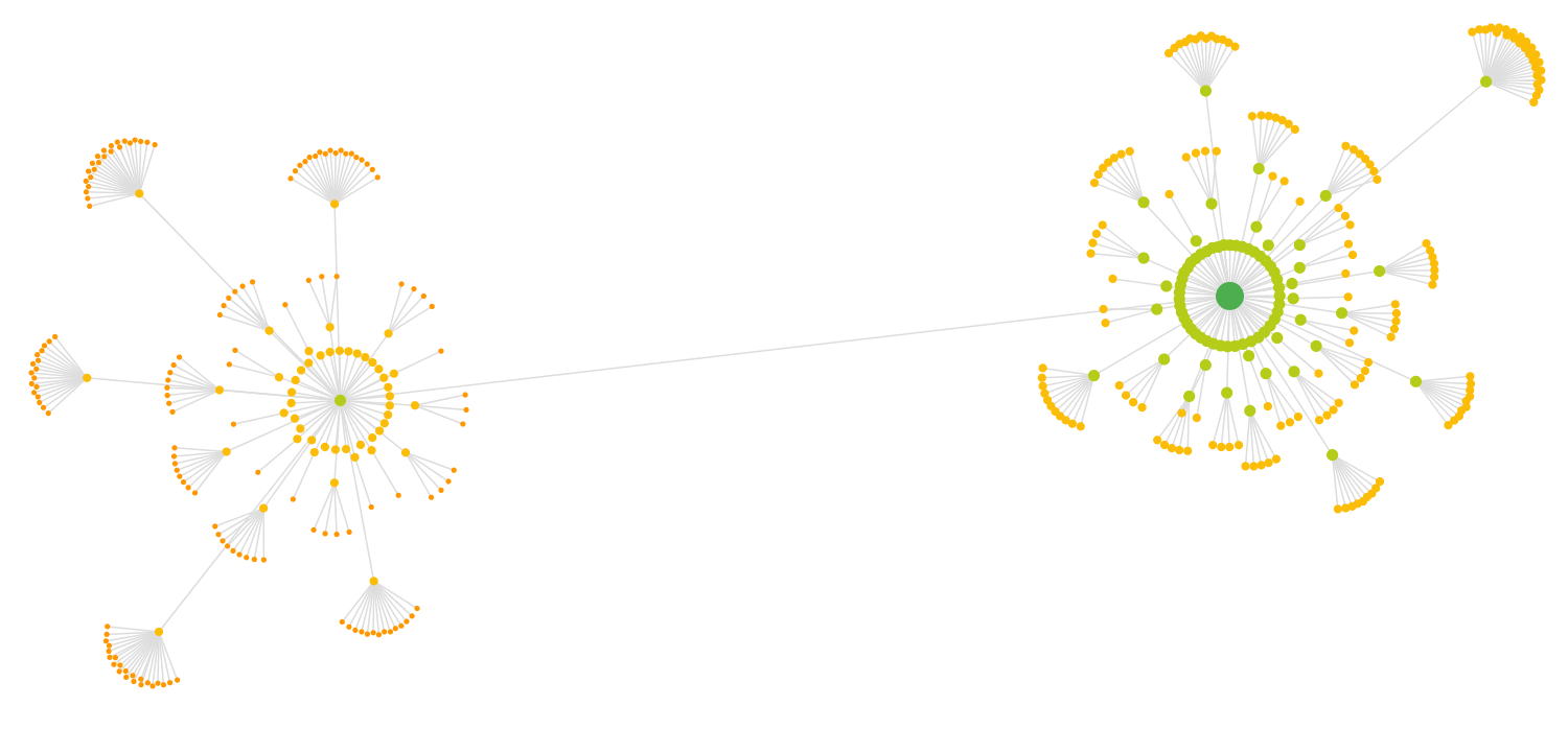 Crawl Map Example