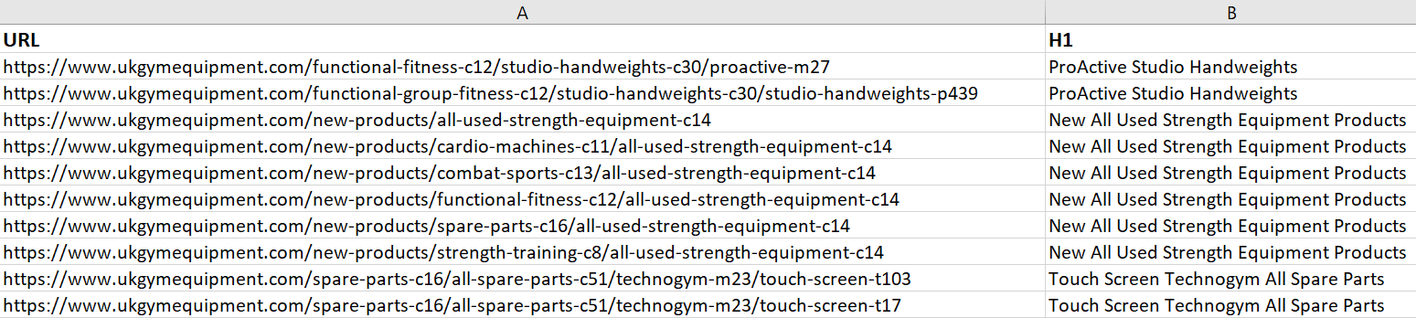 Excel export duplicate h1s