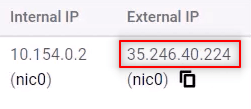 external ip address