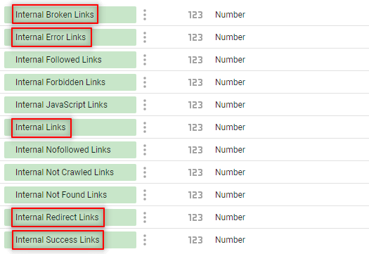 Pick the right metrics