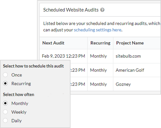 Recurring audits