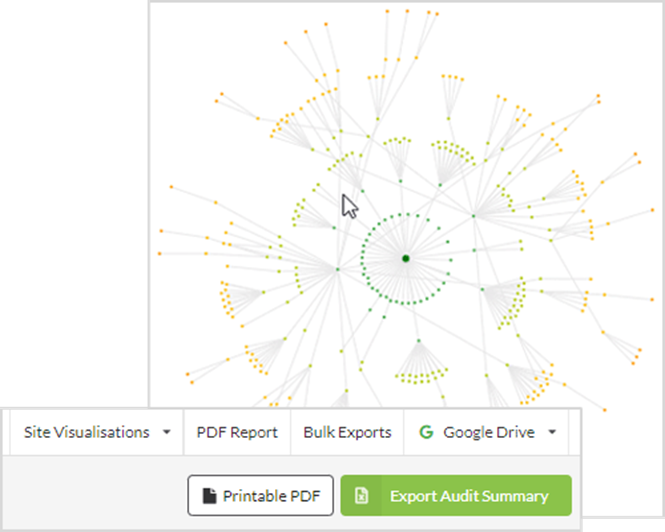 Actionable reporting