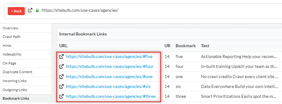 Review Bookmark Links in URL Details View