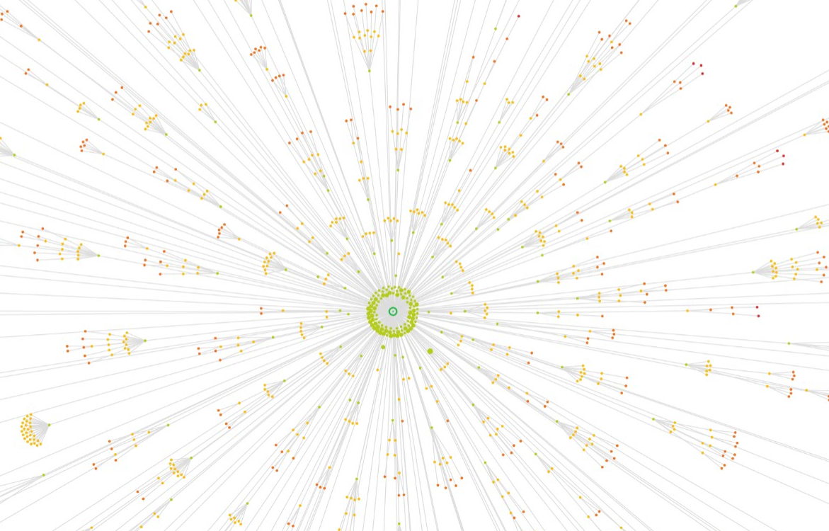 Ridiculous Crawl Map