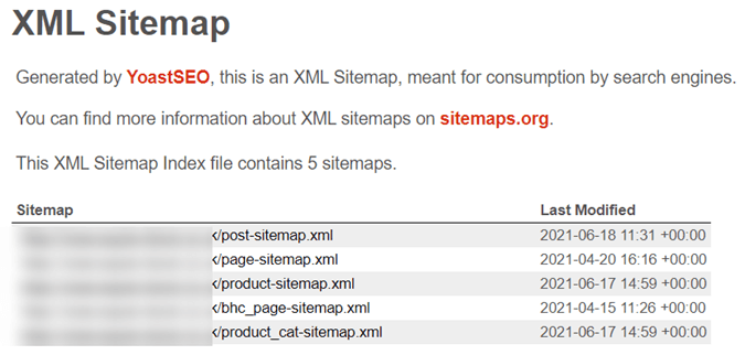 YoastSEO xml sitemap index