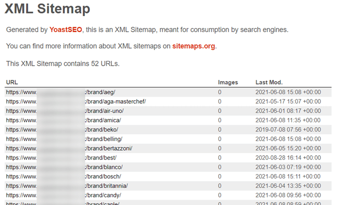 Yoast SEO xml sitemap example