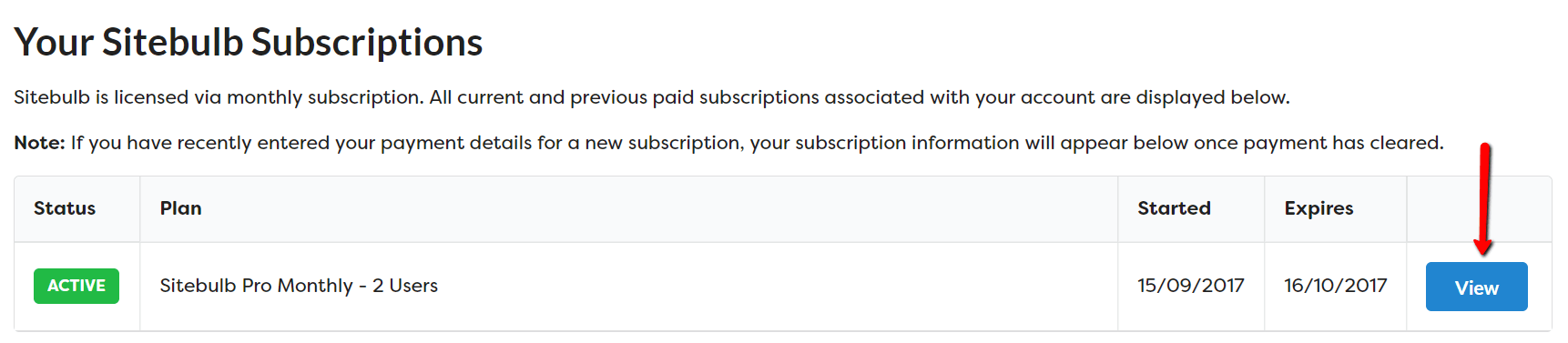 Your Subscriptions